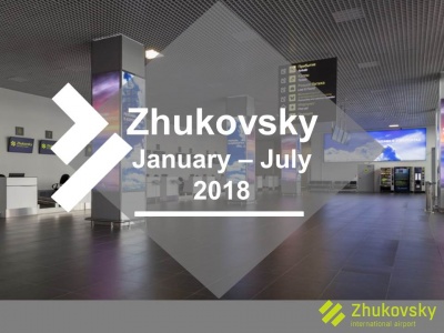 Passenger traffic of Zhukovsky International Airport continues to grow