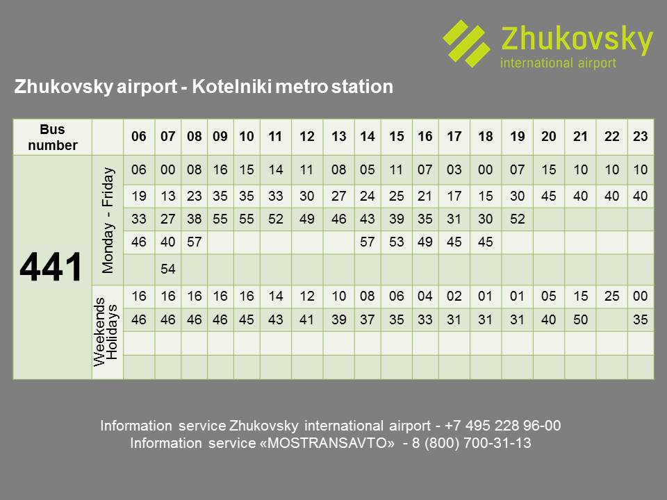 441 Аэропорт - Котельники ENG.jpg